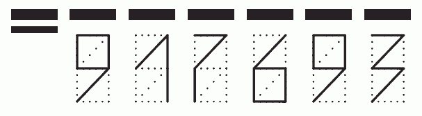 Пример заполнения индекса 917693