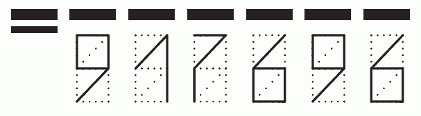 Пример заполнения индекса 917696