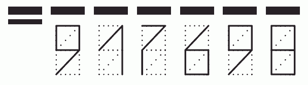 Пример заполнения индекса 917698