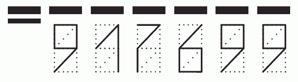 Пример заполнения индекса 917699