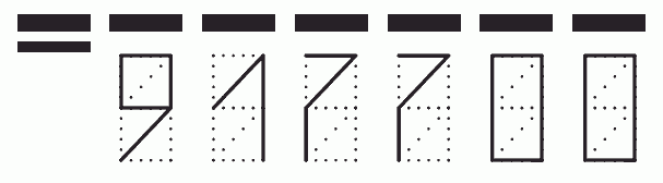 Пример заполнения индекса 917700