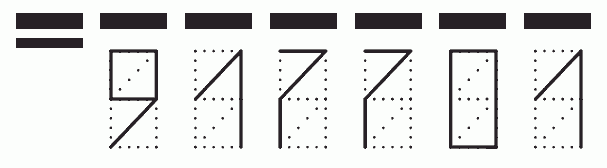 Пример заполнения индекса 917701