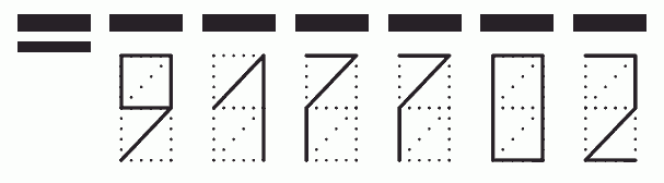 Пример заполнения индекса 917702