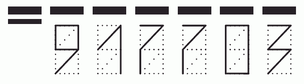 Пример заполнения индекса 917703