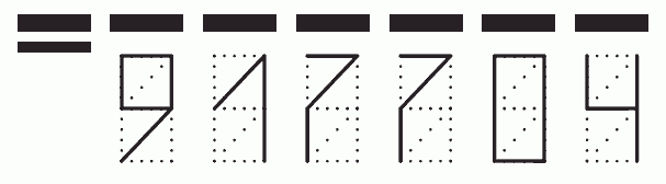 Пример заполнения индекса 917704