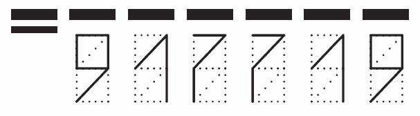 Пример заполнения индекса 917719