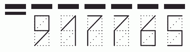Пример заполнения индекса 917765