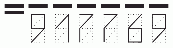 Пример заполнения индекса 917769