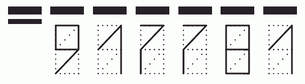 Пример заполнения индекса 917781