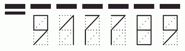 Пример заполнения индекса 917789