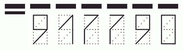 Пример заполнения индекса 917790