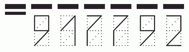 Пример заполнения индекса 917792