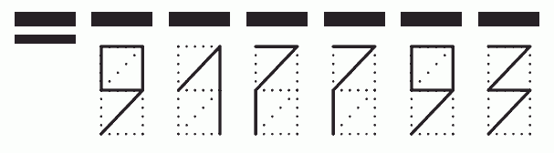 Пример заполнения индекса 917793