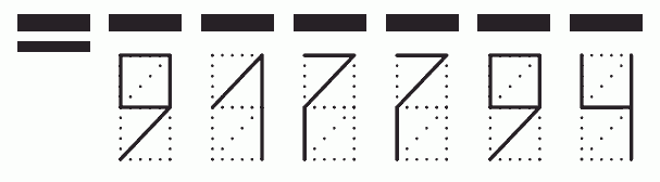 Пример заполнения индекса 917794
