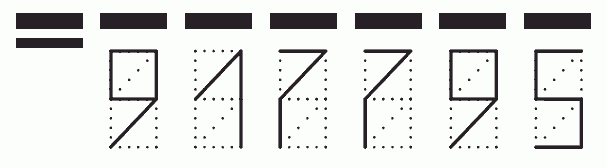 Пример заполнения индекса 917795
