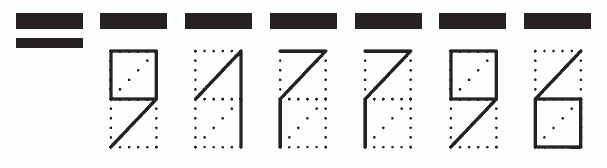 Пример заполнения индекса 917796