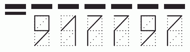 Пример заполнения индекса 917797