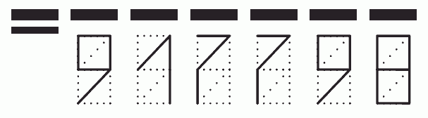 Пример заполнения индекса 917798