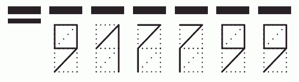 Пример заполнения индекса 917799