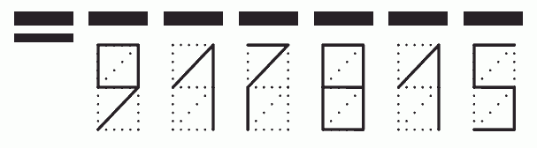 Пример заполнения индекса 917815