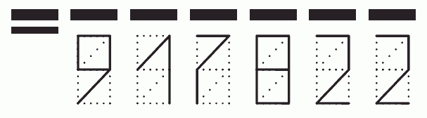 Пример заполнения индекса 917822