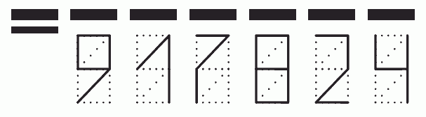 Пример заполнения индекса 917824