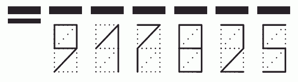Пример заполнения индекса 917825