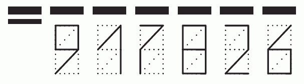 Пример заполнения индекса 917826