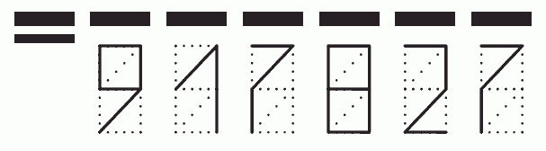 Пример заполнения индекса 917827