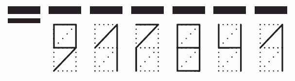 Пример заполнения индекса 917841