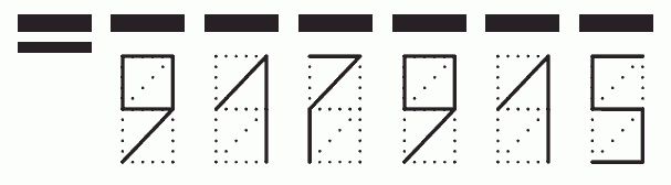 Пример заполнения индекса 917915