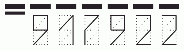 Пример заполнения индекса 917922