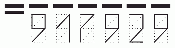 Пример заполнения индекса 917929