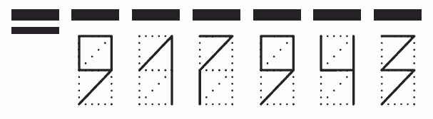Пример заполнения индекса 917943