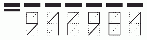 Пример заполнения индекса 917981