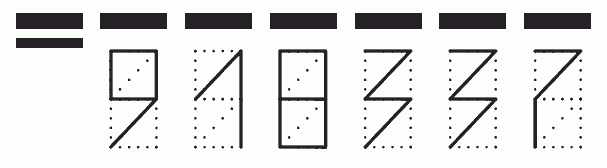 Пример заполнения индекса 918337