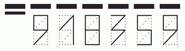Пример заполнения индекса 918359