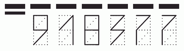Пример заполнения индекса 918377