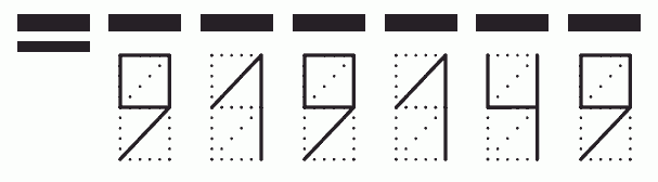 Пример заполнения индекса 919149
