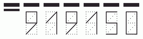 Пример заполнения индекса 919150