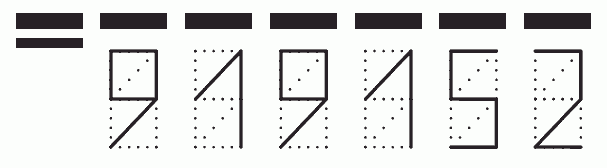 Пример заполнения индекса 919152