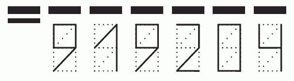 Пример заполнения индекса 919204
