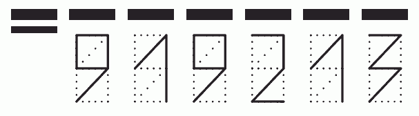 Пример заполнения индекса 919213
