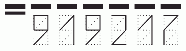 Пример заполнения индекса 919217