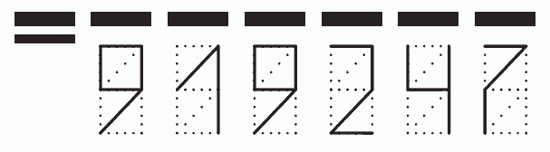 Пример заполнения индекса 919247