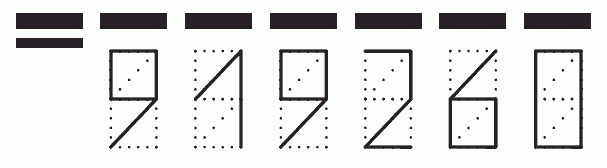 Пример заполнения индекса 919260