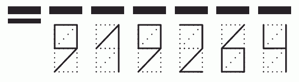 Пример заполнения индекса 919264