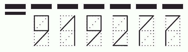 Пример заполнения индекса 919277