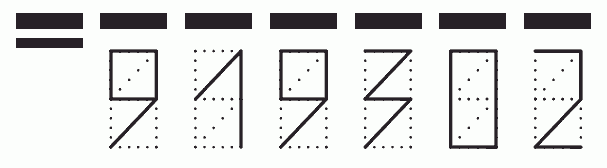 Пример заполнения индекса 919302
