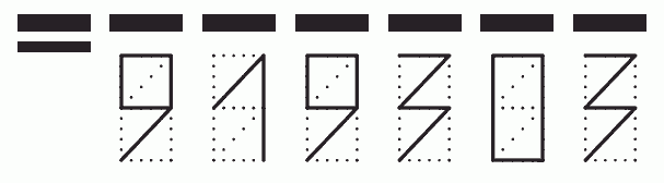 Пример заполнения индекса 919303